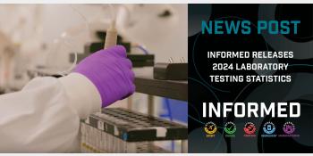 INFORMED Releases 2024 Laboratory Testing Statistics
