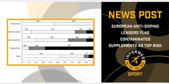 European Anti-Doping Leaders Flag Contaminated Supplements as Top Risk