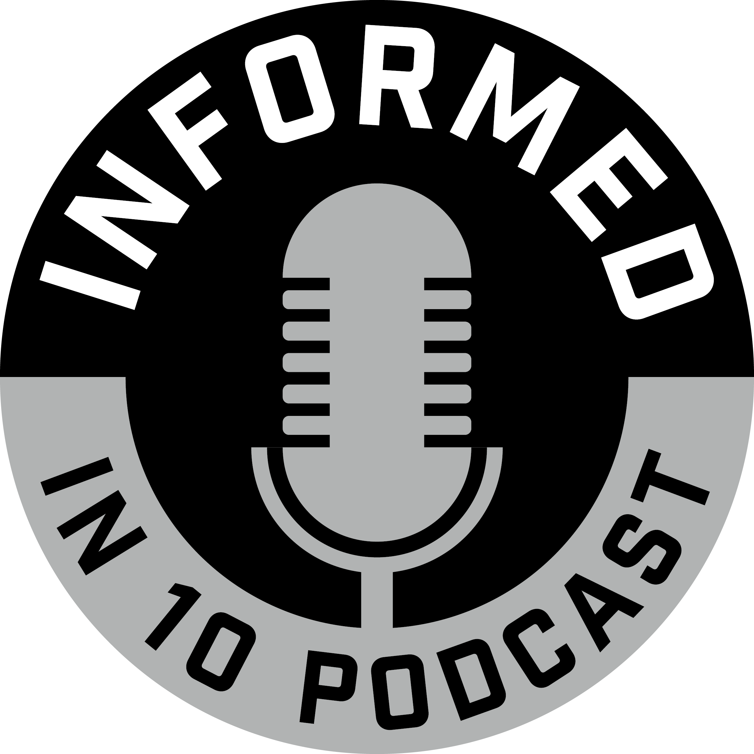 INFORMED In 10 Podcast - Logo